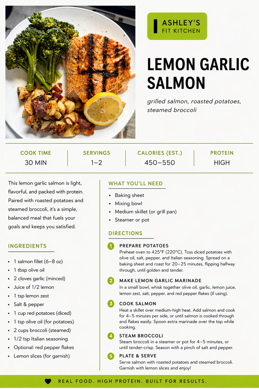 Lemon Garlic Salmon Recipe